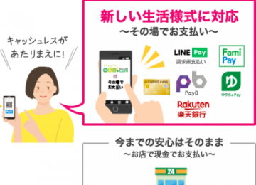 記事「EC・通販向けコンビニ払い「後払い.com」、 スマホ決済が標準機能へ」の画像